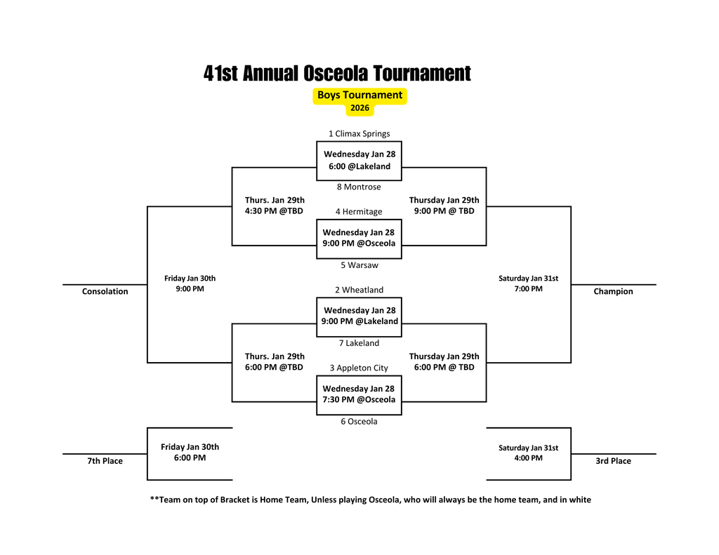 osceola boys basketball tournament bracket 