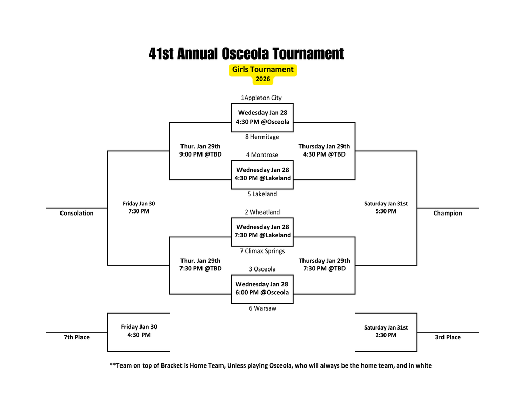 osceola girls  basketball tournament bracket 