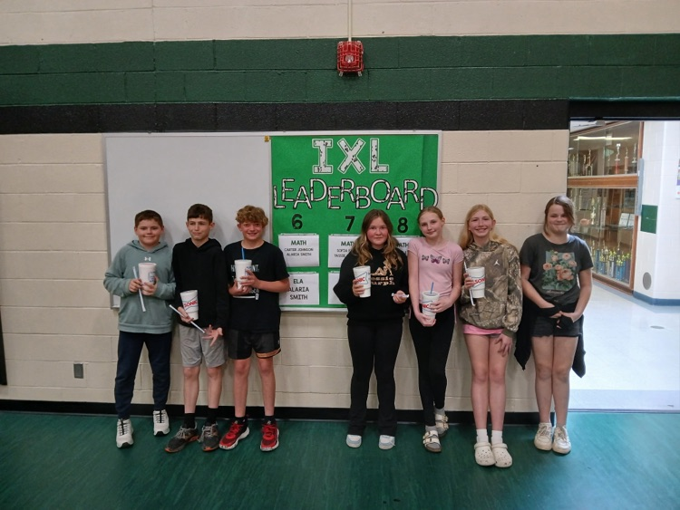 IXL leaders 