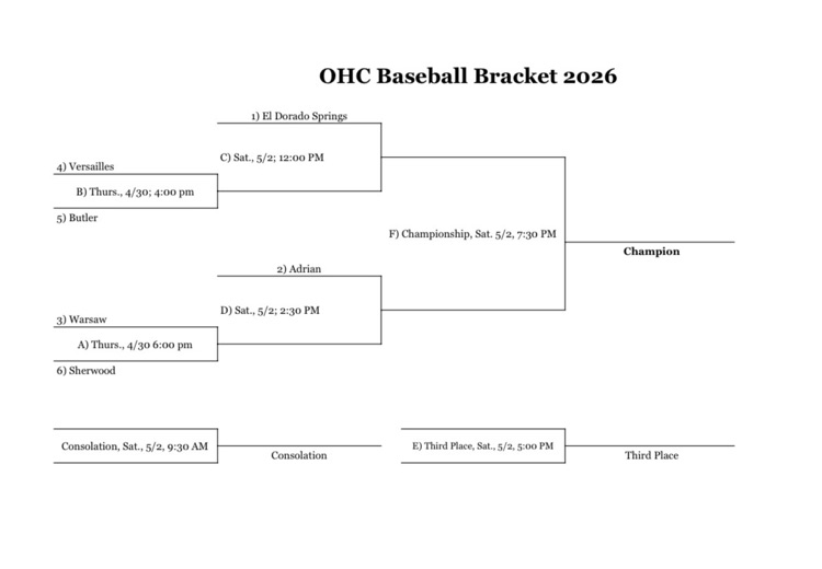 OHC baseball bracket 2026