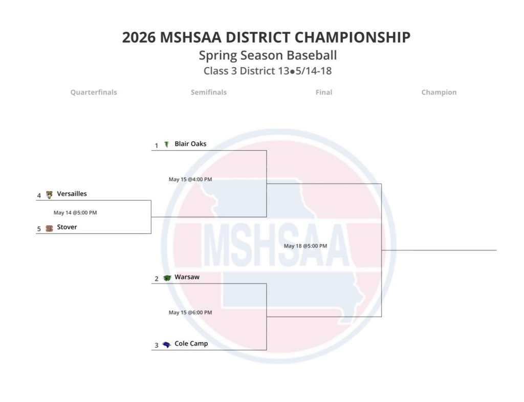 baseball districts