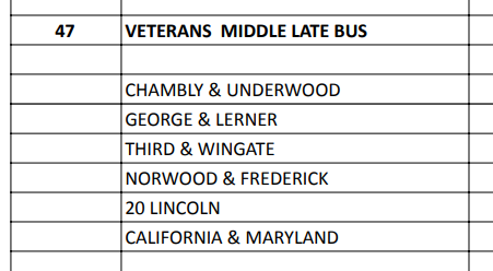 Seconday Late buses for Vets 
