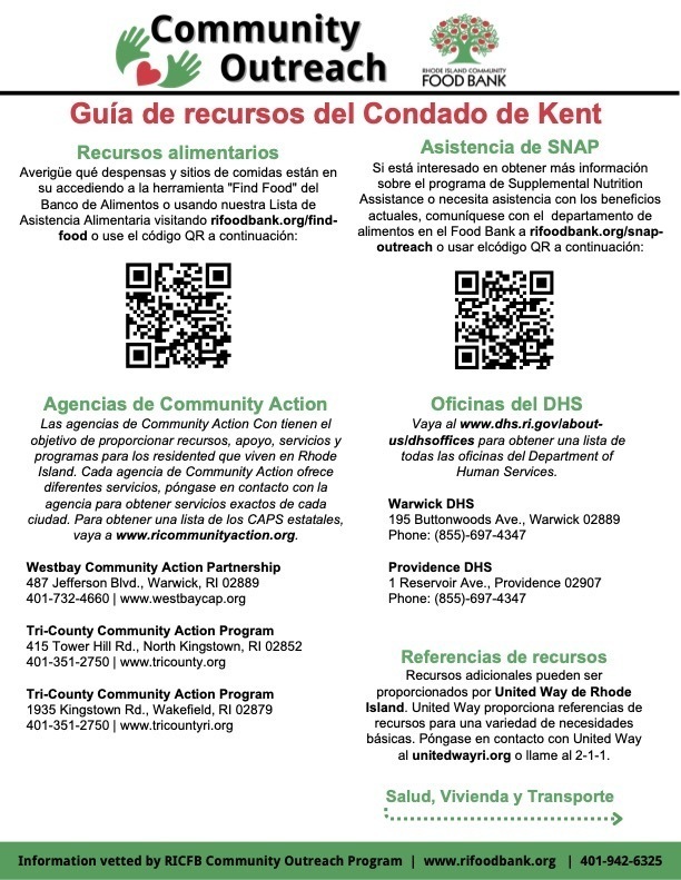 kent county resource guide spanish