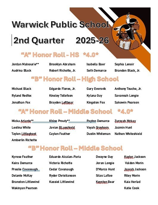 Congratulations Warriors!!