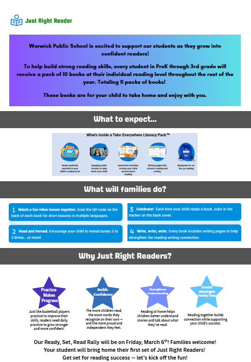 Parent Info-Just Right Readers