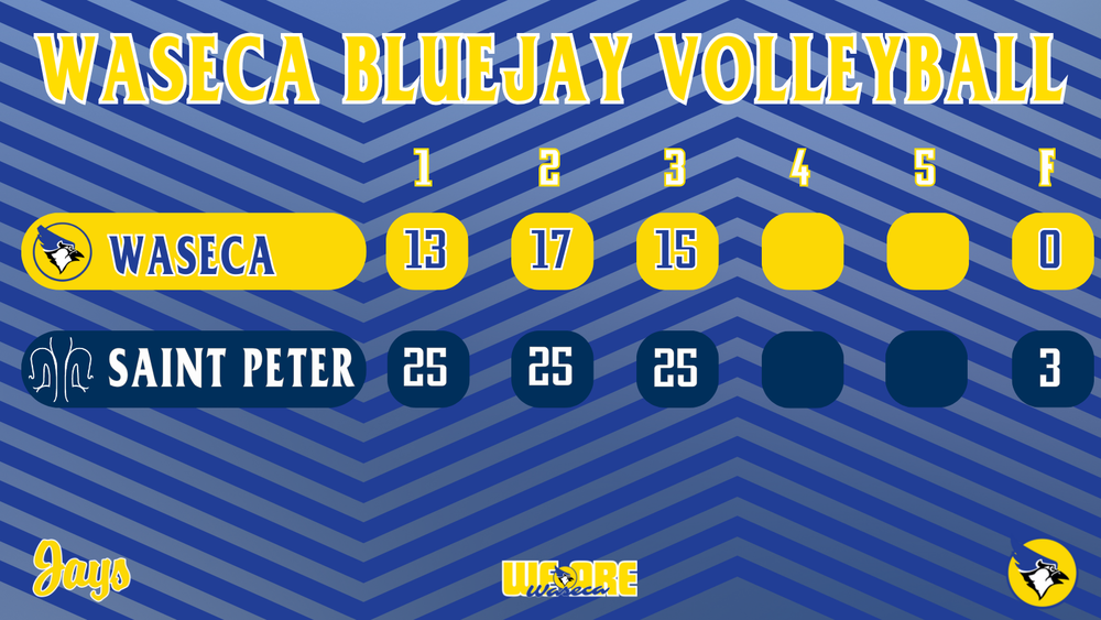 Volleyball Score