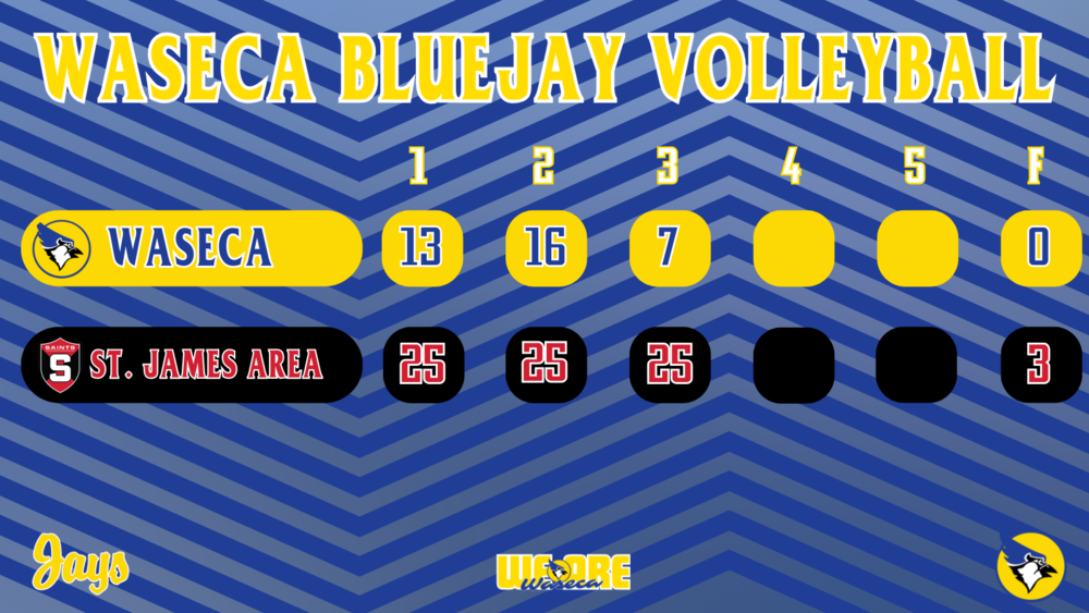 Volleyball Score