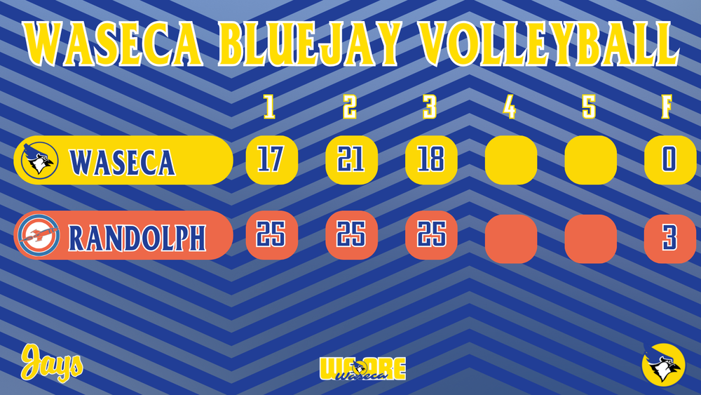 Volleyball Score