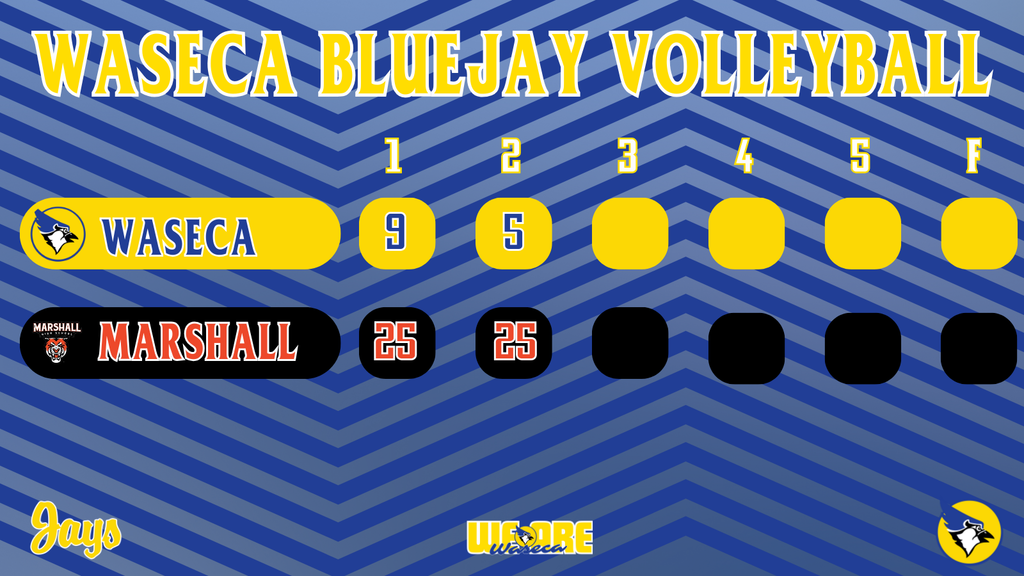 Volleyball Score