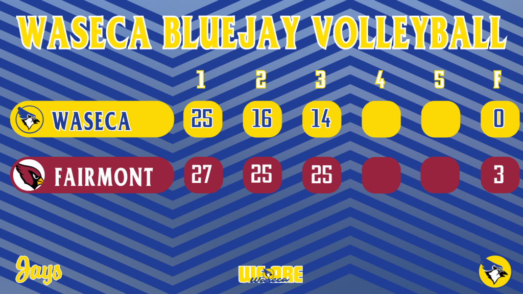 Volleyball Score (6)