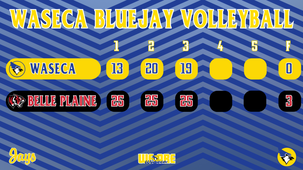 Volleyball Score (8)