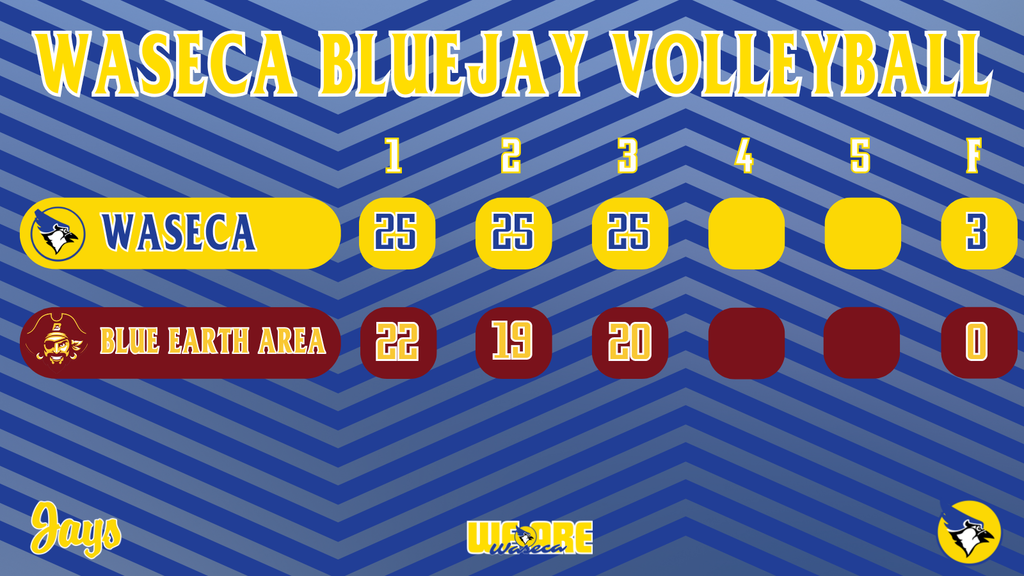 Volleyball Score (9)