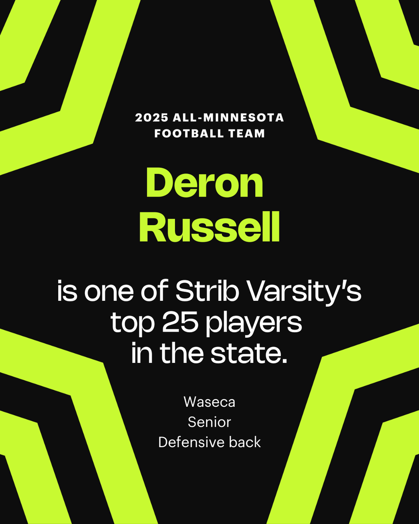 All MN Football Team