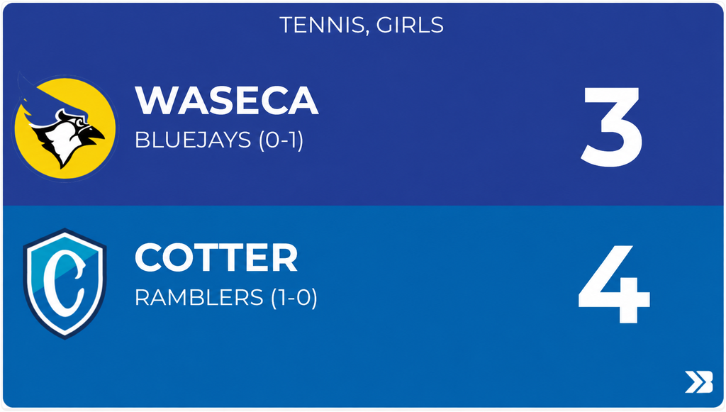 Girls Tennis Score