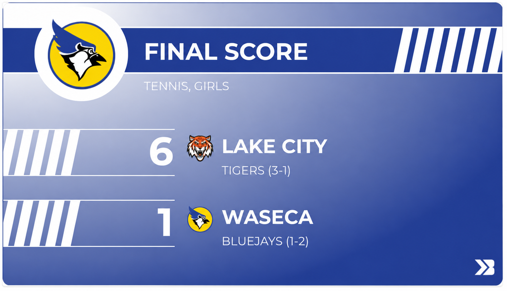 Girls Tennis Score