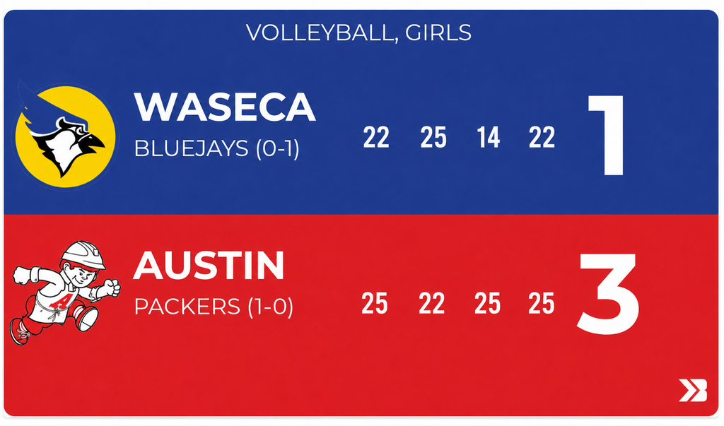 Volleyball Score