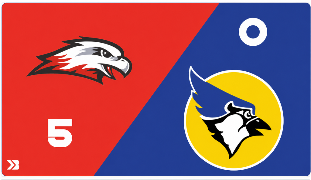 Boys Soccer Score