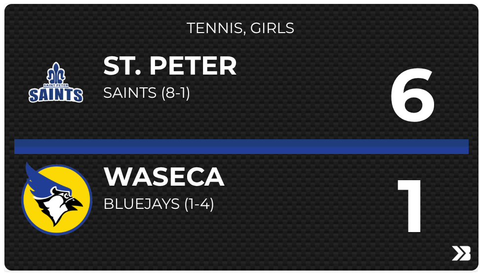 Girls Tennis Score