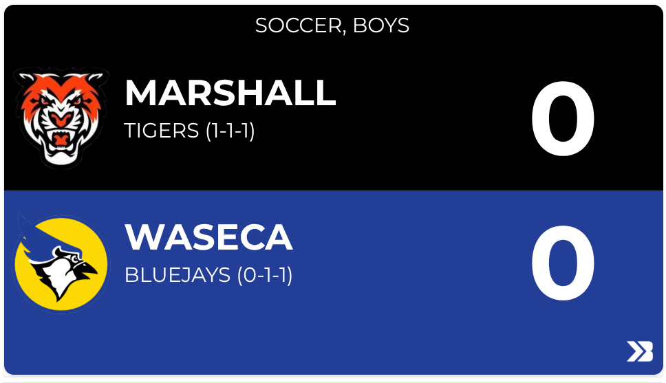 Boys Soccer Score