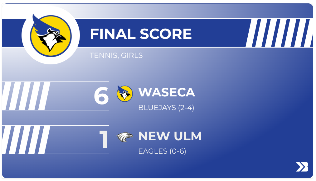 Girls Tennis Score