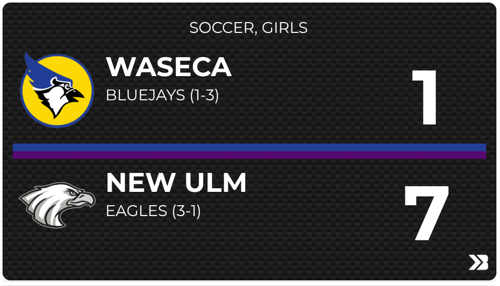 Girls Soccer Score