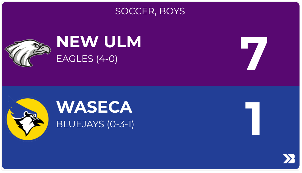 Boys Soccer Score