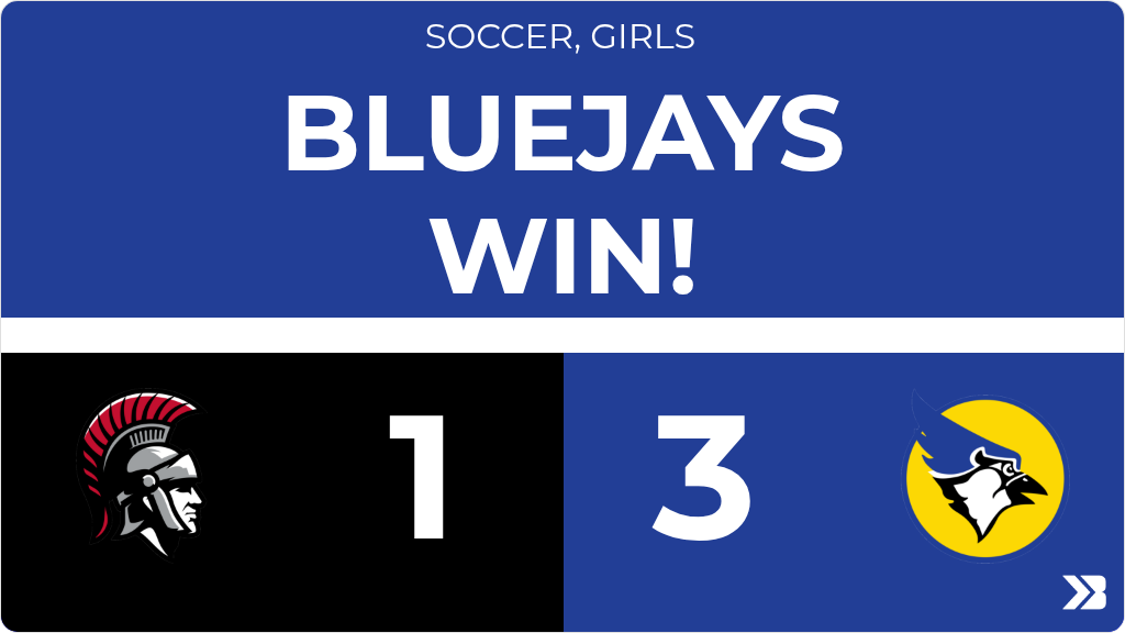 .Girls Soccer Score