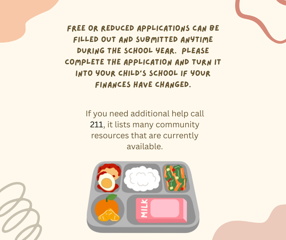 free or reduced applications information