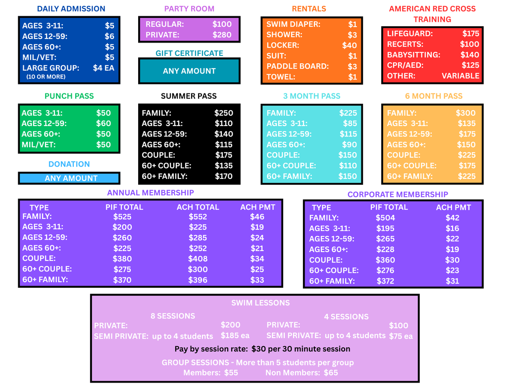 Pricing