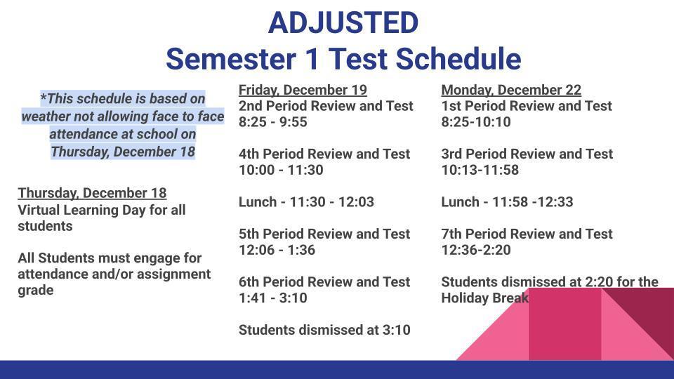 S1 Adjust Test Schedule