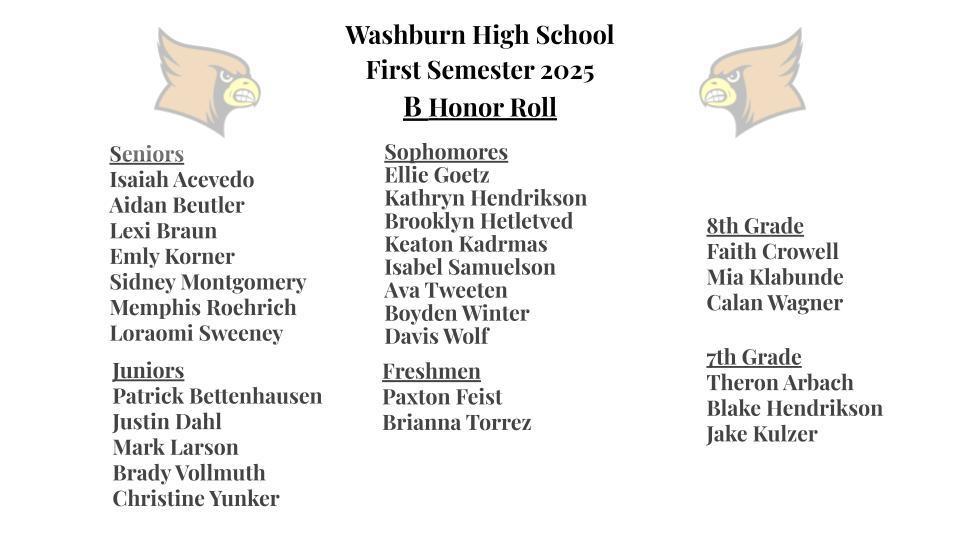 B Honor Roll