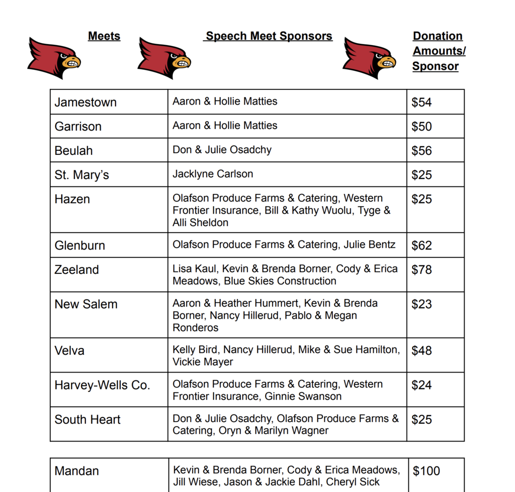 Speech Sponsors