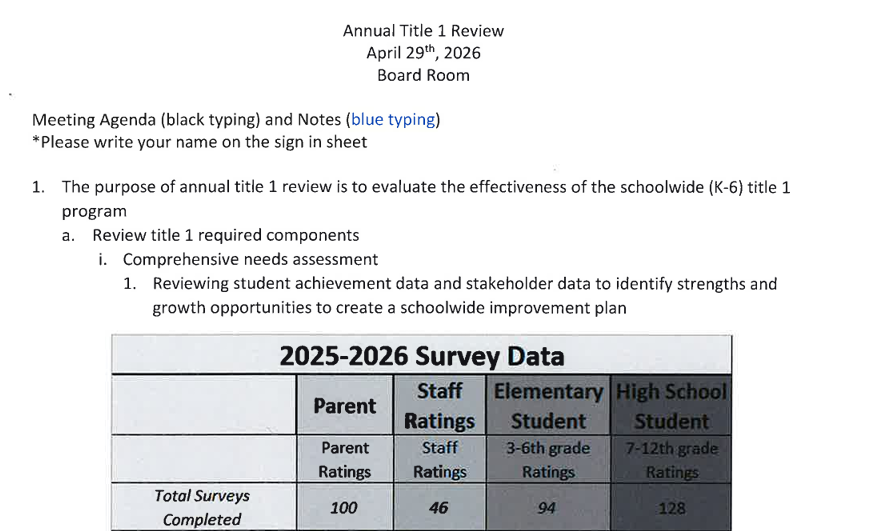image of top page title 1 review