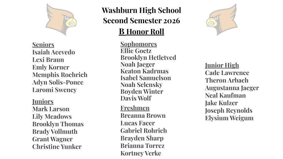 S2 B Honor Roll