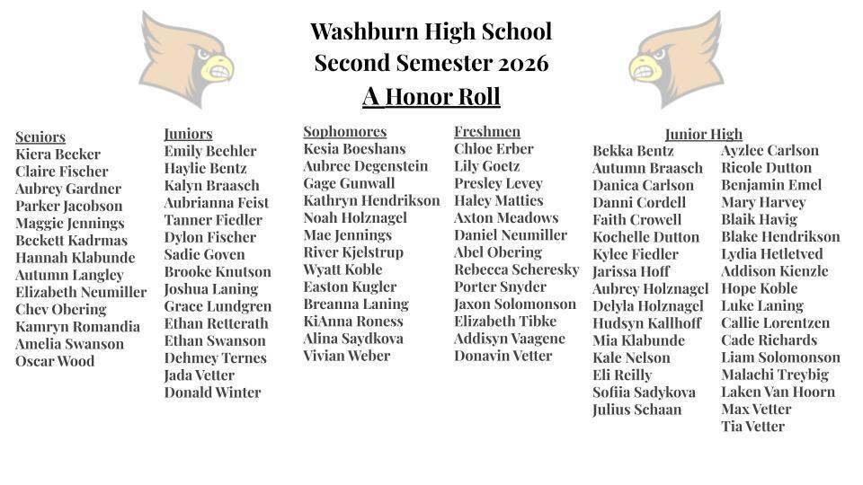 S2 Honor Roll