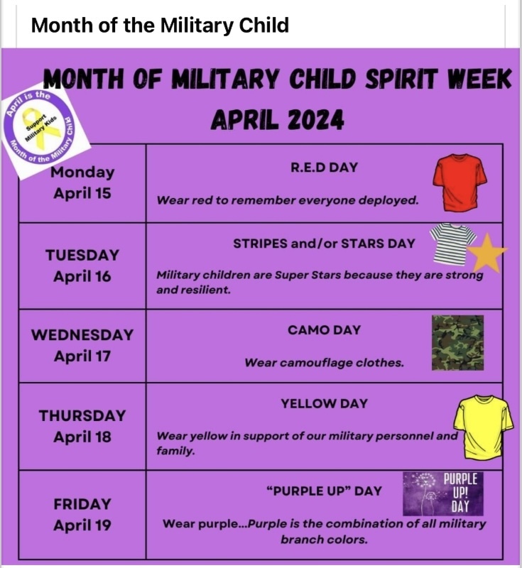Month of the military child