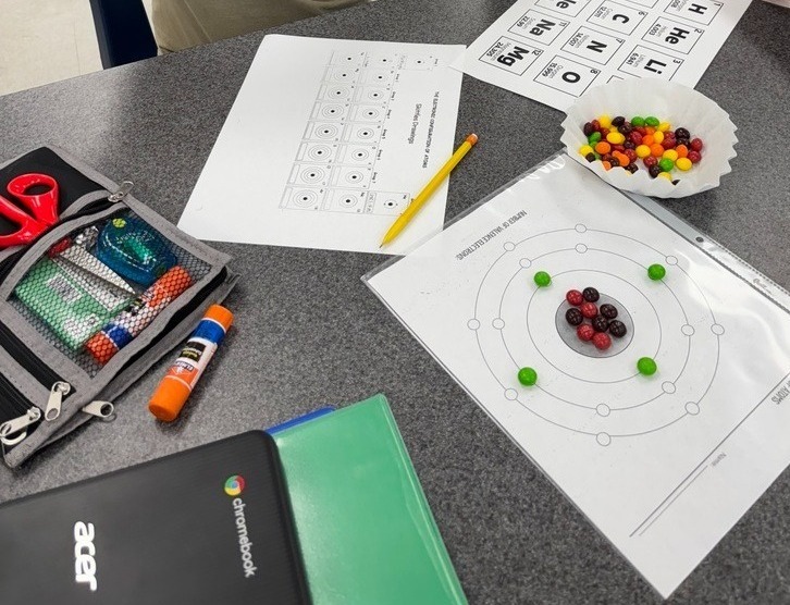 Damascus Middle School Skittles Science Experiement