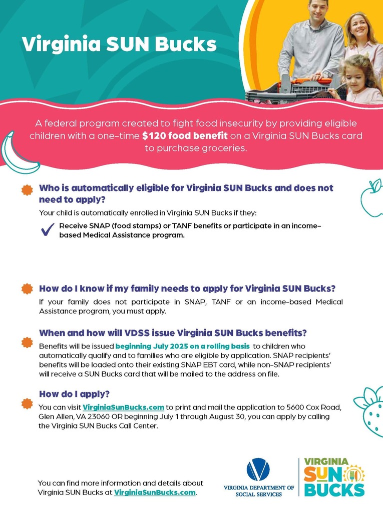 Virginia SUN Bucks Informational Flyer 