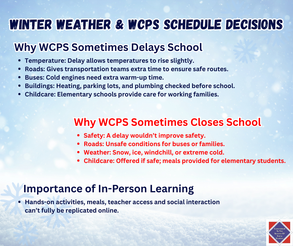 Winter Weather & WCPS Schedule Decisions 