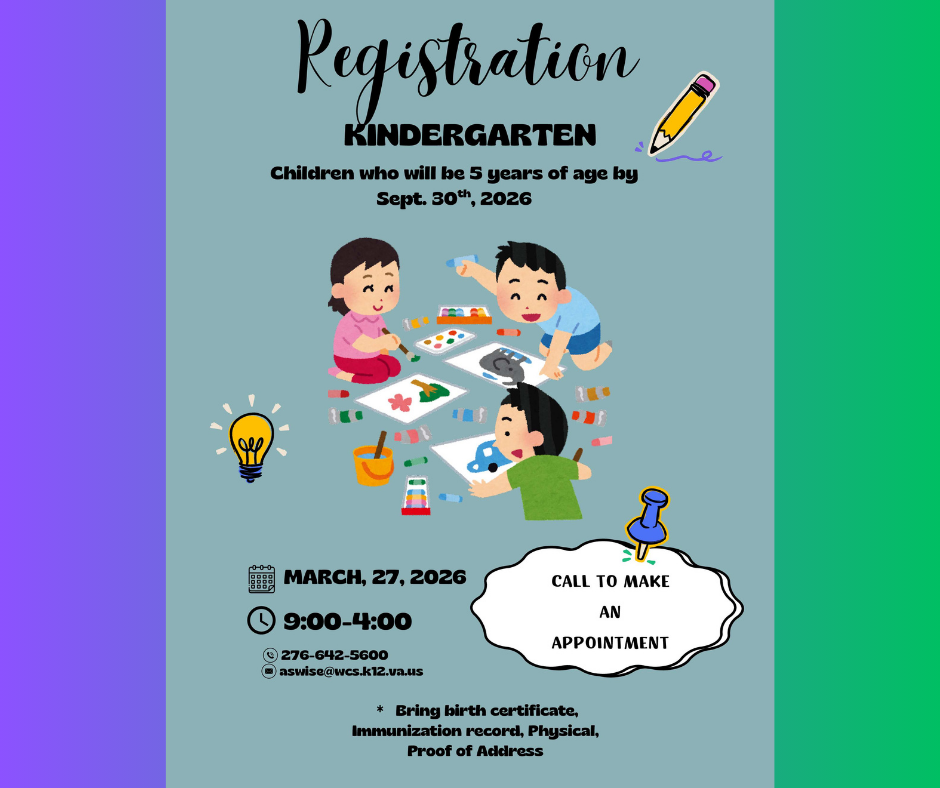 High Point Elementary School Kindergarten Registration 