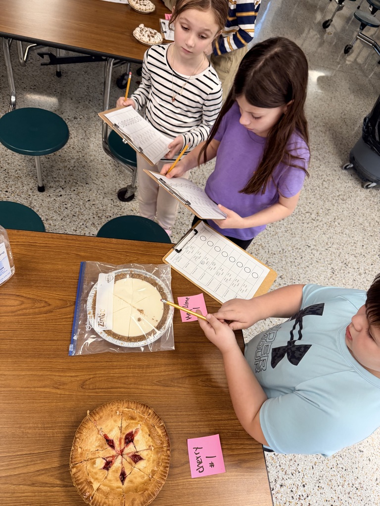 High Point Elementary School Pi Day Activity 