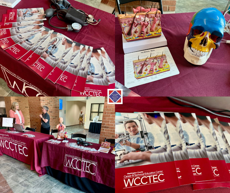 Multiple Choice Screening -- Southwest Virginia Higher Education Center