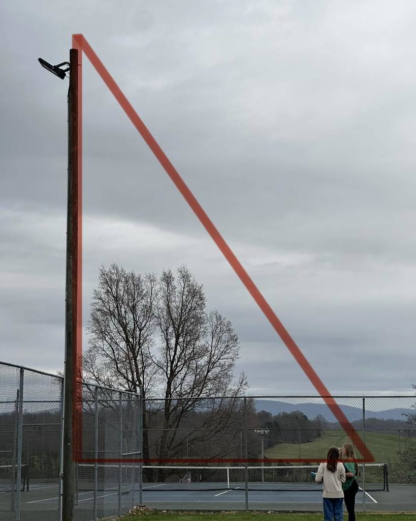 John S. Battle High School Trig Lesson 