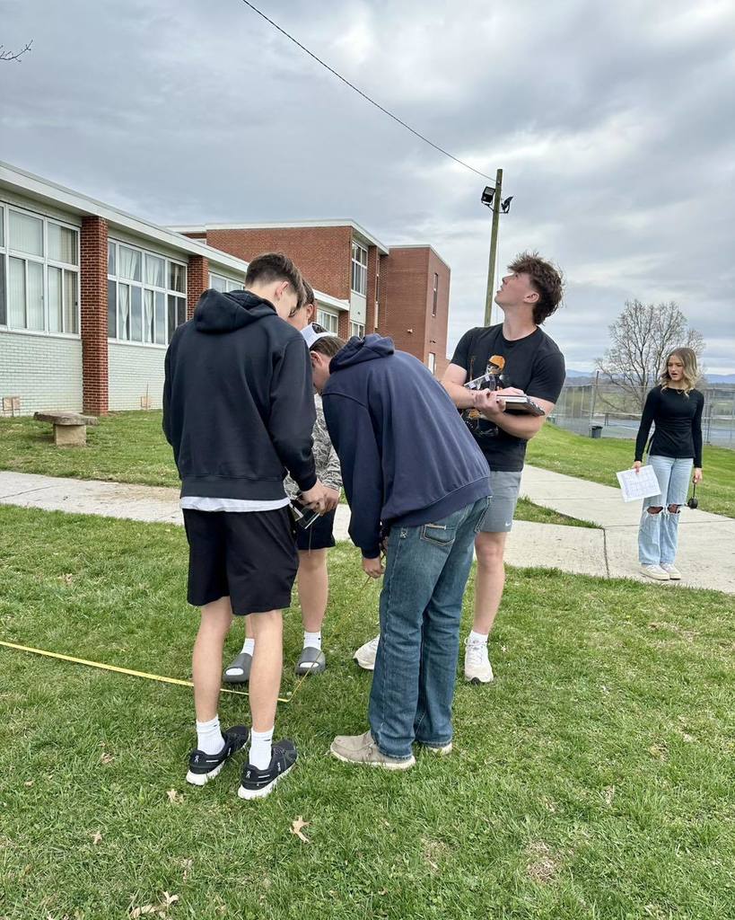 John S. Battle High School Trig Lesson 