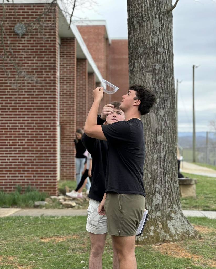 John S. Battle High School Trig Lesson 