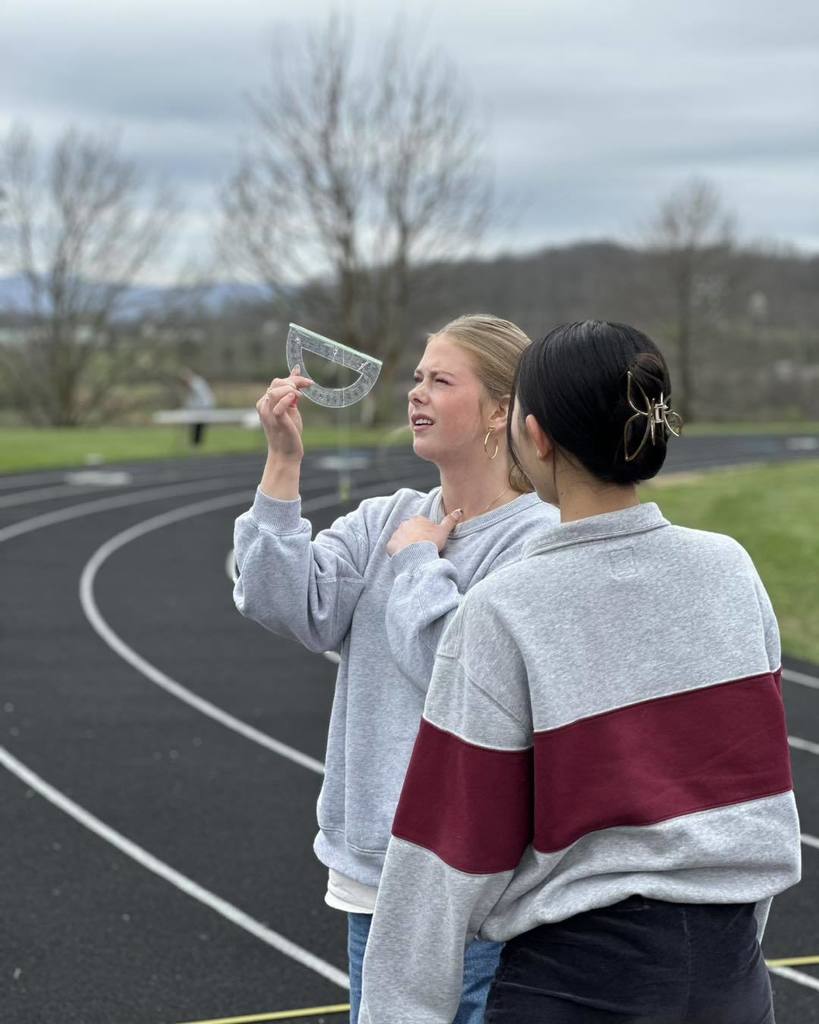 John S. Battle High School Trig Lesson 