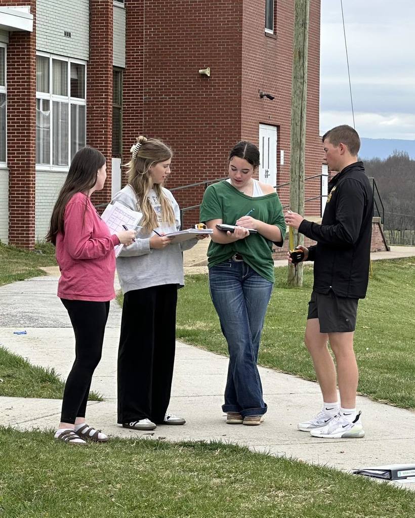 John S. Battle High School Trig Lesson 