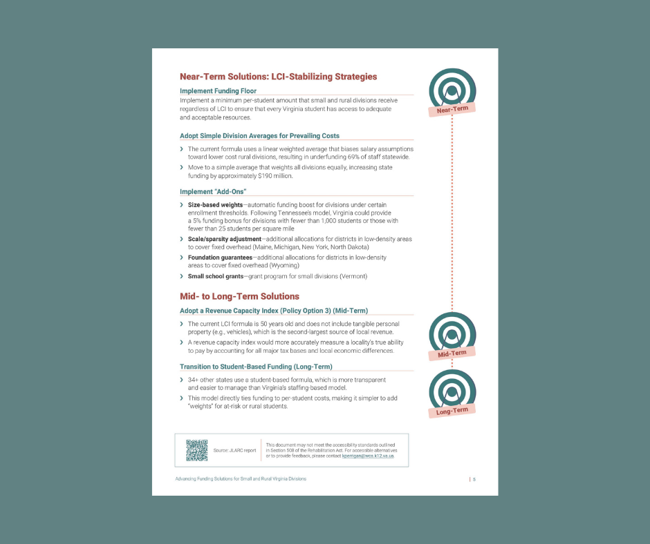 Coalition for Small and Rural Schools Infographic 