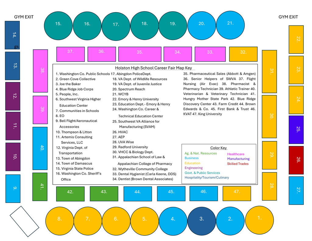 A map of the organizations represented at a Career Fair.