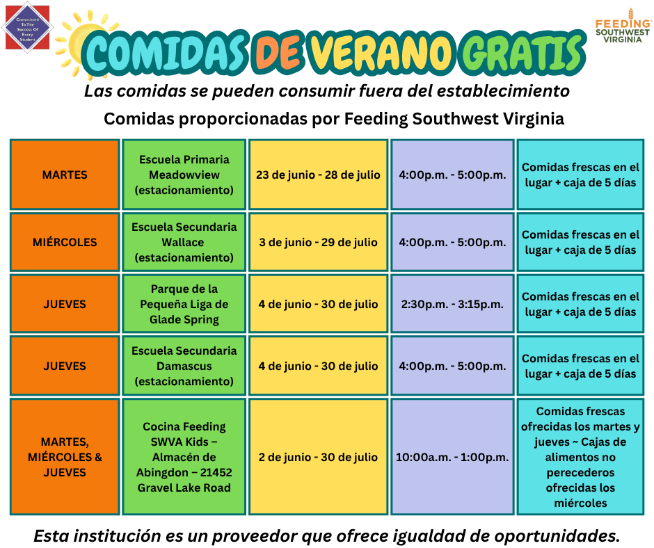 Free Summer Meals 2026 -- Feeding Southwest Virginia (Spanish Graphic) 